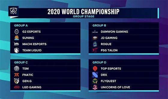 FPX官方：打野选手Clid断开连接