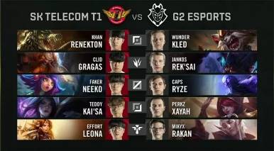 Wildcard, FlyQuest 和 B8 正在接近晋级 Austin Major Stage Two