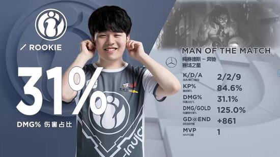 解说怀南分析今日赛果影响：OMG战胜UP即可晋级骑士之路