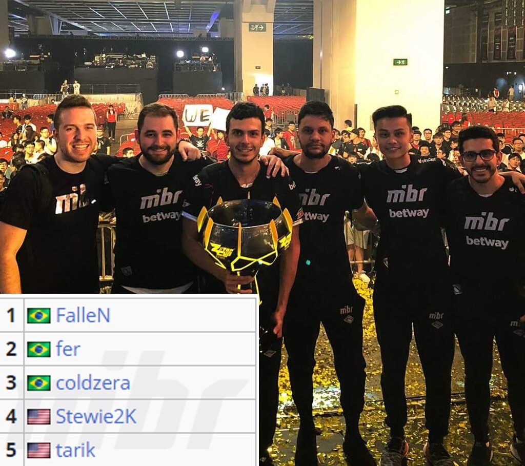 TES发布了一段视频向 Tian 告别：友谊地久天长！再次感谢 Tian 的努力和奉献